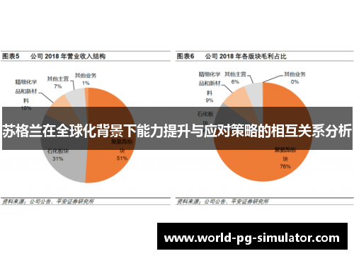 苏格兰在全球化背景下能力提升与应对策略的相互关系分析