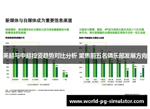英超与中超投资趋势对比分析 聚焦前五名俱乐部发展方向