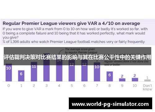 评估裁判决策对比赛结果的影响与其在比赛公平性中的关键作用 评估裁判决策对比赛结果的影响与其在比赛公平性中的关键作用