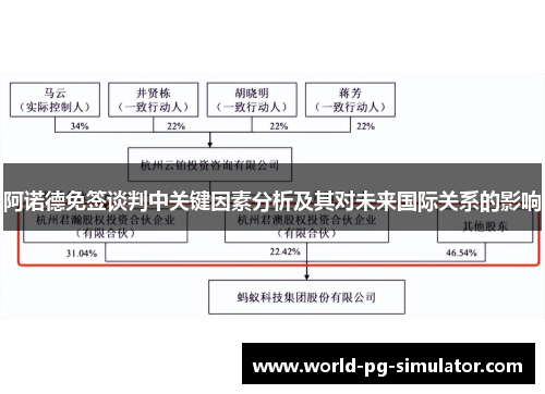阿诺德免签谈判中关键因素分析及其对未来国际关系的影响 阿诺德免签谈判中关键因素分析及其对未来国际关系的影响