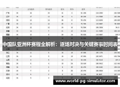 中国队亚洲杯赛程全解析:逐场对决与关键赛事时间表 中国队亚洲杯赛程全解析:逐场对决与关键赛事时间表