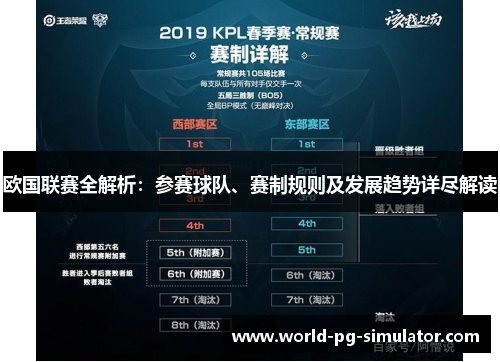 欧国联赛全解析:参赛球队、赛制规则及发展趋势详尽解读 欧国联赛全解析:参赛球队、赛制规则及发展趋势详尽解读
