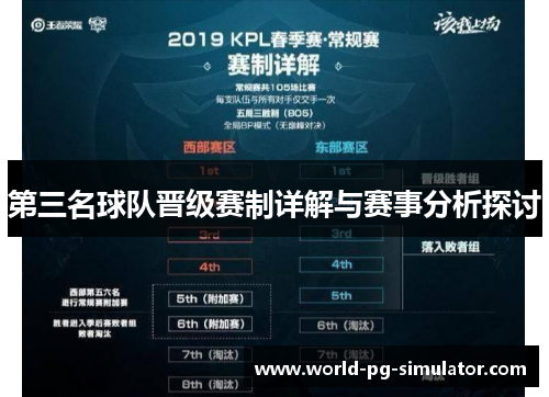第三名球队晋级赛制详解与赛事分析探讨