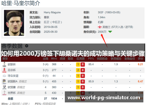 如何用2000万镑签下胡桑诺夫的成功策略与关键步骤