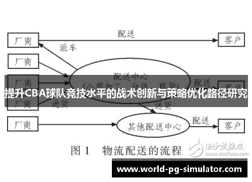 提升CBA球队竞技水平的战术创新与策略优化路径研究