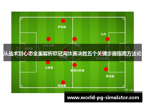 从战术到心态全面解析欧冠淘汰赛决胜五个关键步骤指南方法论