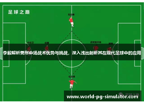 李毅解析菱形中场战术优势与挑战，深入浅出剖析其在现代足球中的应用