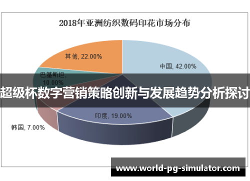 超级杯数字营销策略创新与发展趋势分析探讨