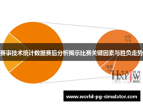 赛事技术统计数据赛后分析揭示比赛关键因素与胜负走势